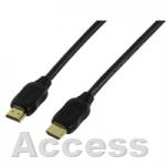 Categorie HDMI