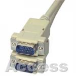 Categorie VGA