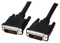 Categorie DVI